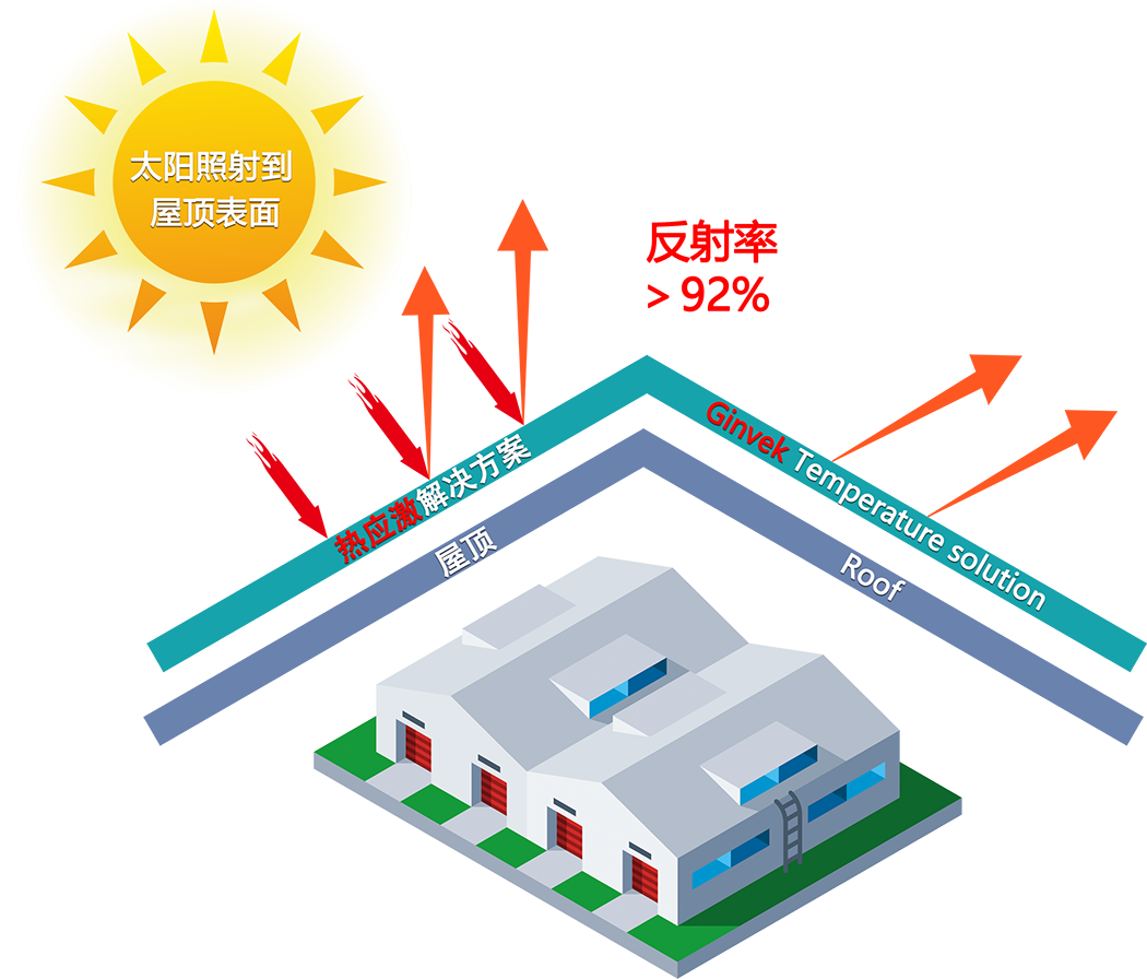 棚頂.png